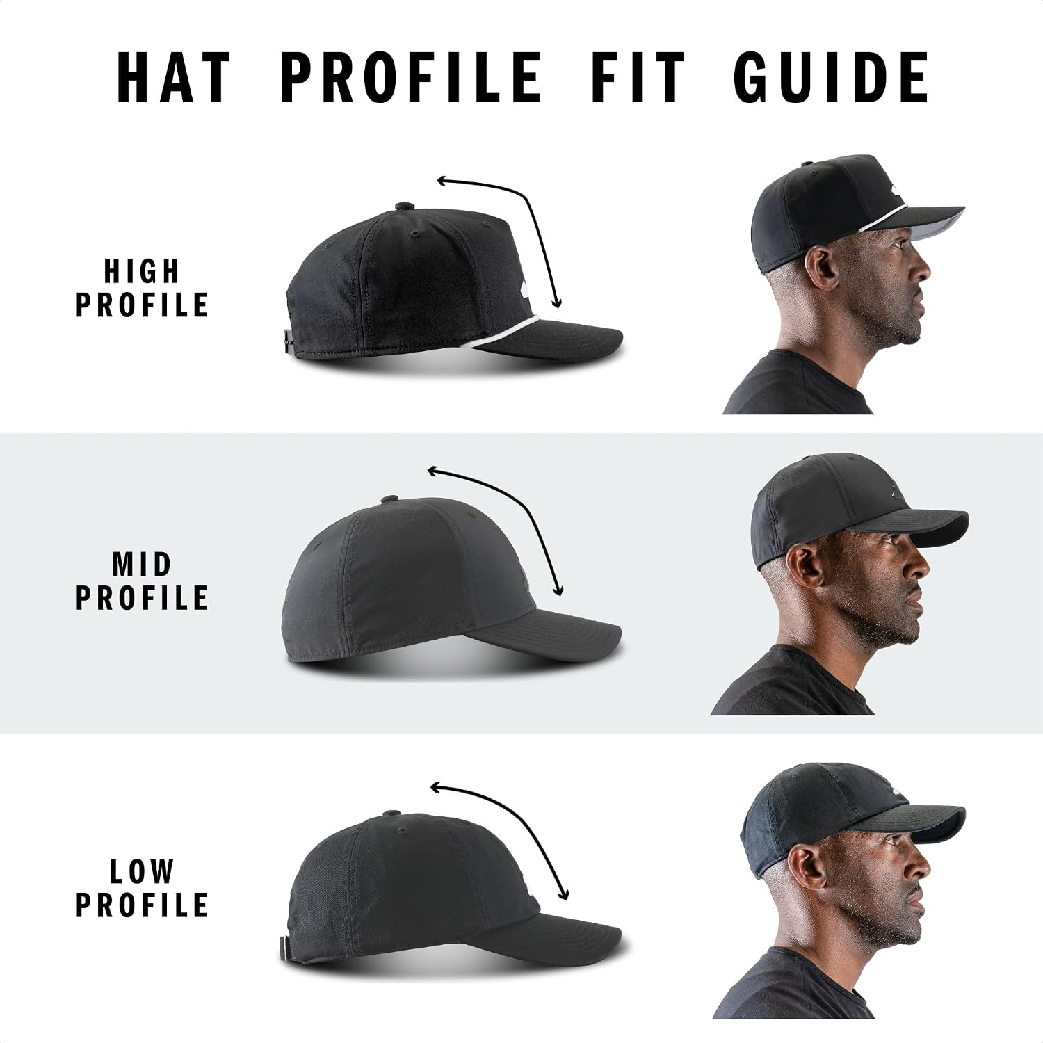 Men's Sports Cap — Lightweight, Breathable, and Moisture-Wicking Cap for Fitness and Training