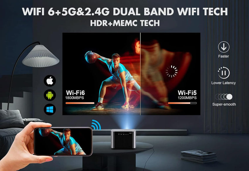 800ANSI 5G WiFi Bluetooth Projector